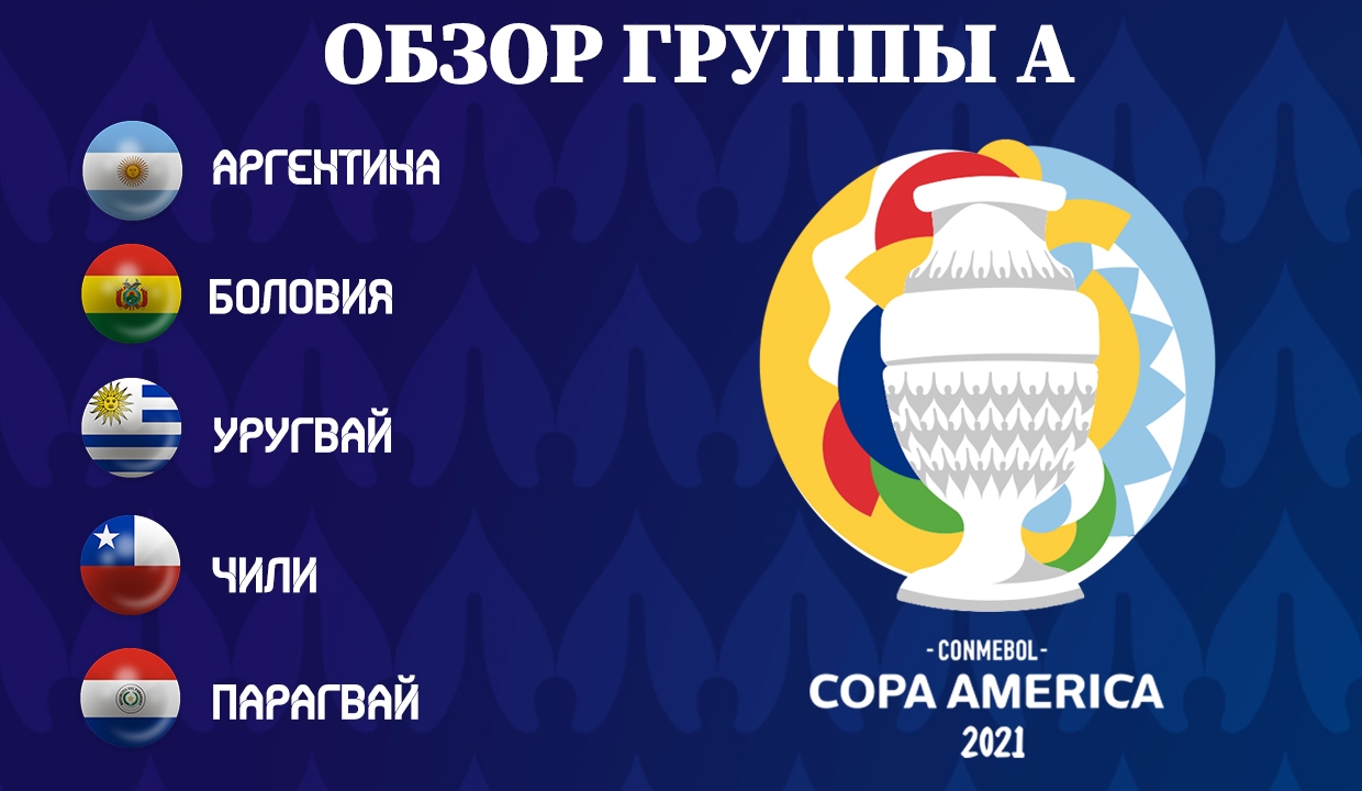 Копа Америка 2021. Обзор группы «А» Копа Америка 2021. Обзор группы «А»