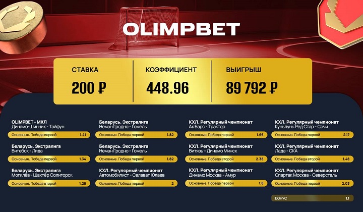 Ставка в 200 рублей принесла клиенту Olimpbet почти 90 000! Ставка в 200 рублей принесла клиенту Olimpbet почти 90 000!