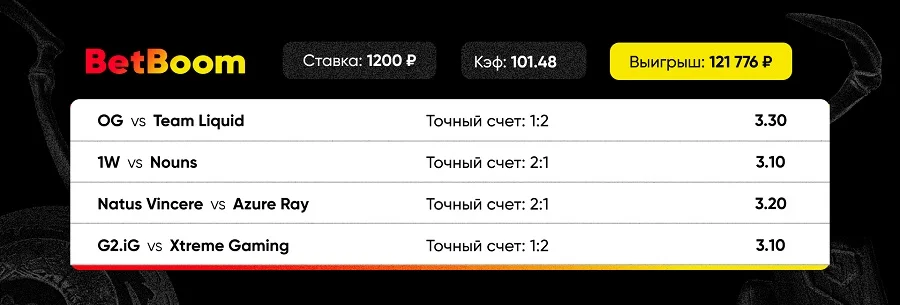 Клиент BetBoom сделал четыре ставки на точный счёт — и выиграл 120 тысяч рублей Клиент BetBoom сделал четыре ставки на точный счёт — и выиграл 120 тысяч рублей