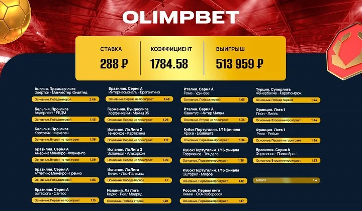 Клиент Olimpbet собрал выигрышный экспресс из 22 событий Клиент Olimpbet собрал выигрышный экспресс из 22 событий