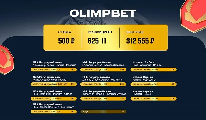 Клиент OLIMPBET составил экспресс, который принес ему 312 тысяч рублей Клиент OLIMPBET составил экспресс, который принес ему 312 тысяч рублей