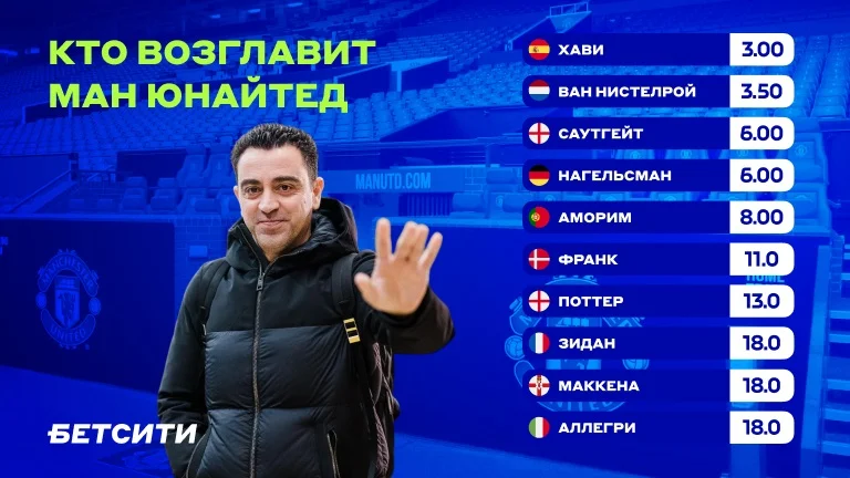 БК БЕТСИТИ открыл линию на то, кто станет новым тренером «Манчестер Юнайтед» БК БЕТСИТИ открыл линию на то, кто станет новым тренером «Манчестер Юнайтед»