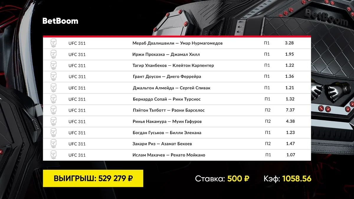 Клиент BetBoom в клубе Таганрога предсказал исход одиннадцати боев UFC 311 Клиент BetBoom в клубе Таганрога предсказал исход одиннадцати боев UFC 311