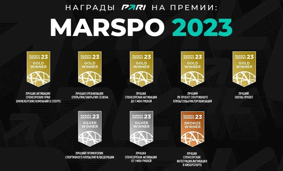 PARI победила в пяти номинациях премии спортивного маркетинга MARSPO AWARDS 2023 PARI победила в пяти номинациях премии спортивного маркетинга MARSPO AWARDS 2023