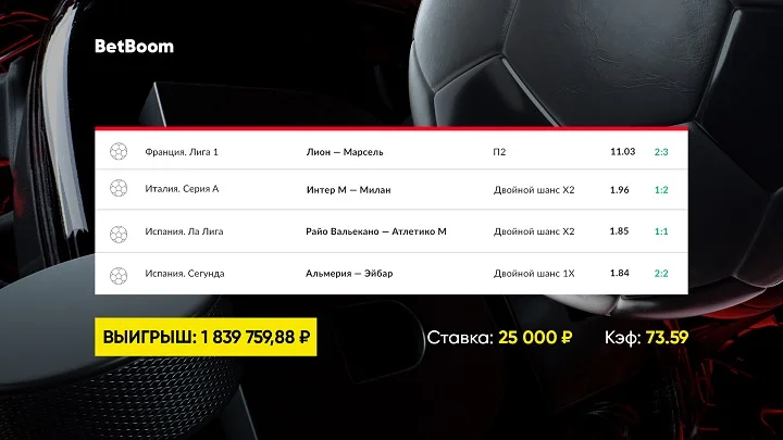 Клиент BetBoom собрал лайв-экспресс из ставок на камбэки и выиграл 2 000 000 рублей! Купон вытащила волевая победа «Марселя» в меньшинстве на последних минутах матча. Клиент BetBoom собрал лайв-экспресс из ставок на камбэки и выиграл 2 000 000 рублей! Купон вытащила волевая победа «Марселя» в меньшинстве на последних минутах матча.
