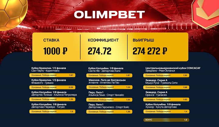 Клиент Olimpbet выиграл больше 274 000 со ставки в 1000 рублей Клиент Olimpbet выиграл больше 274 000 со ставки в 1000 рублей