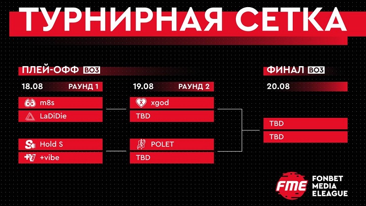 Определился посев в сетке плей-офф FONBET MEDIA ELEAGUE Определился посев в сетке плей-офф FONBET MEDIA ELEAGUE