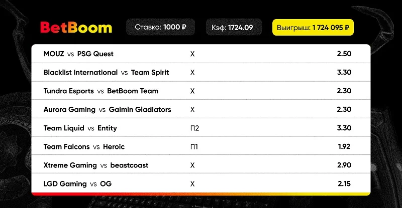 Клиент BetBoom стал миллионером после ставки в 1000 рублей — предсказал все результаты финального дня групповой стадии Riyadh Masters 2024 Клиент BetBoom стал миллионером после ставки в 1000 рублей — предсказал все результаты финального дня групповой стадии Riyadh Masters 2024