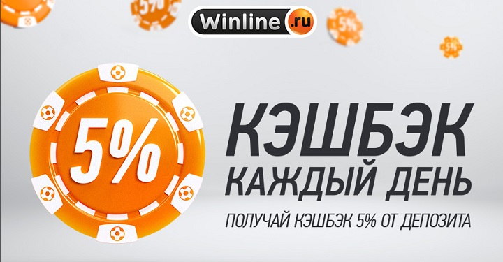 Акция БК Winline: Кэшбек каждый день