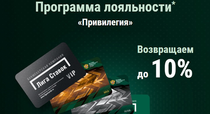 БК «Лига Ставок» запустила новую программу лояльности БК «Лига Ставок» запустила новую программу лояльности
