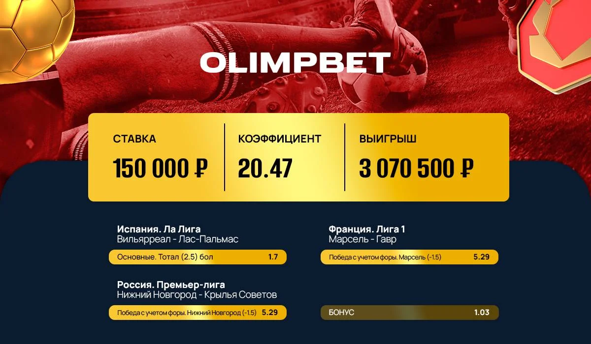 Клиент Olimpbet рискнул 150 000 рублями и выиграл 3 миллиона! Клиент Olimpbet рискнул 150 000 рублями и выиграл 3 миллиона!