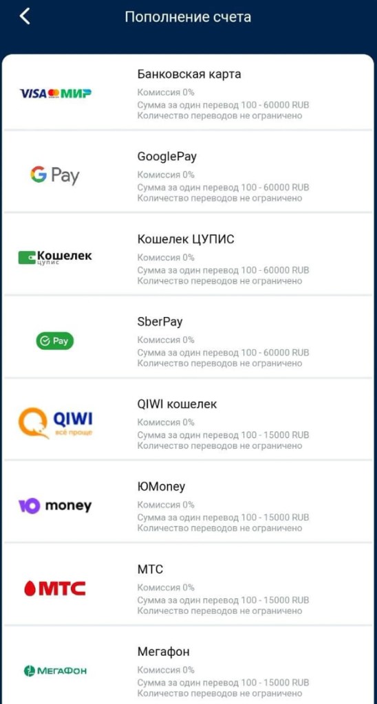 Способы пополнения счета в БК Зенит