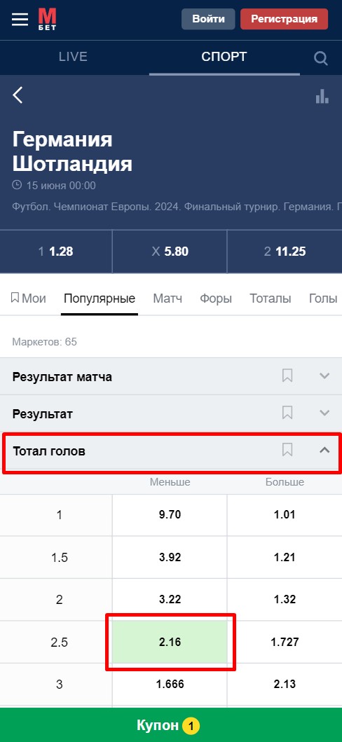 Тотал меньше 2,5