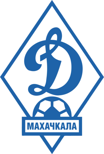 FK Makhachkala