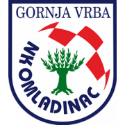 Горня Врба