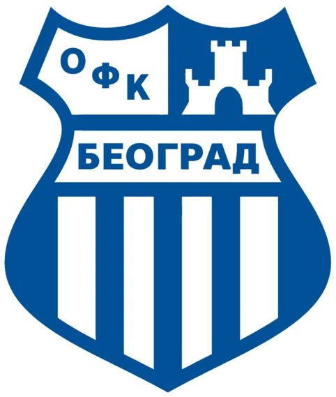 OFK Beograd OFK Beograd