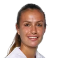 Selena Janicijevic Selena Janicijevic