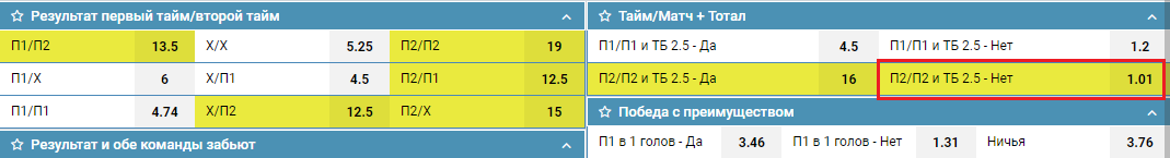 П2П2+ТМ2,5