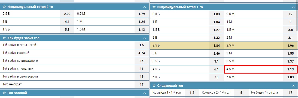 ИТМ1(4,5) в линии БК 1хСтавка