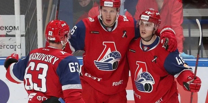 Локомотив — Амур. Прогноз на матч КХЛ (7 ноября 2021 года)