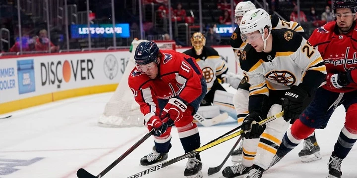 Вашингтон — Бостон. Прогноз на матч НХЛ (11 января 2022 года)