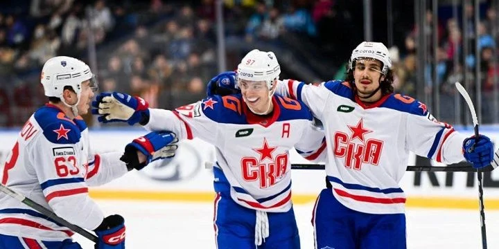 СКА — Витязь. Прогноз на матч КХЛ (19 декабря 2022 года) СКА — Витязь. Прогноз на матч КХЛ (19 декабря 2022 года)