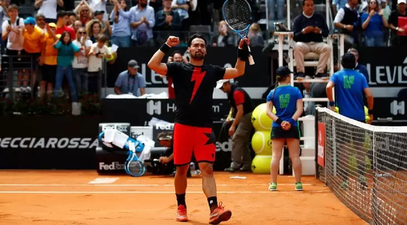 Гоевчик - Фоньини. Прогноз на ATP Рим (17.05.2018) Гоевчик - Фоньини. Прогноз на ATP Рим (17.05.2018)