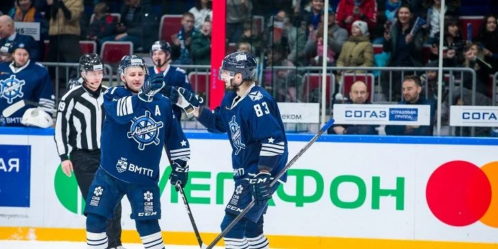 Адмирал — Автомобилист. Прогноз на матч КХЛ (25 декабря 2019 года) Адмирал — Автомобилист. Прогноз на матч КХЛ (25 декабря 2019 года)